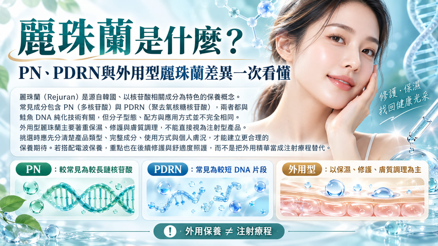 麗珠蘭是什麼?PN、PDRN與外用型麗珠蘭有什麼不同?