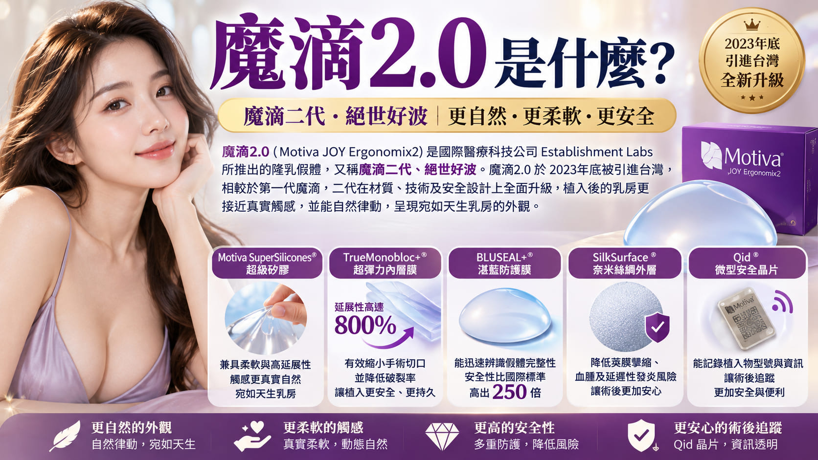 魔滴二代是什麼?魔滴2.0與一代差異、隆乳材質、費用及術前注意事項