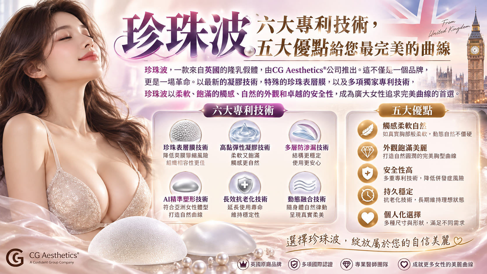 珍珠波隆乳費用怎麼算?英國 PERLE 六大技術特色、五大優點、價格差異與術前評估重點