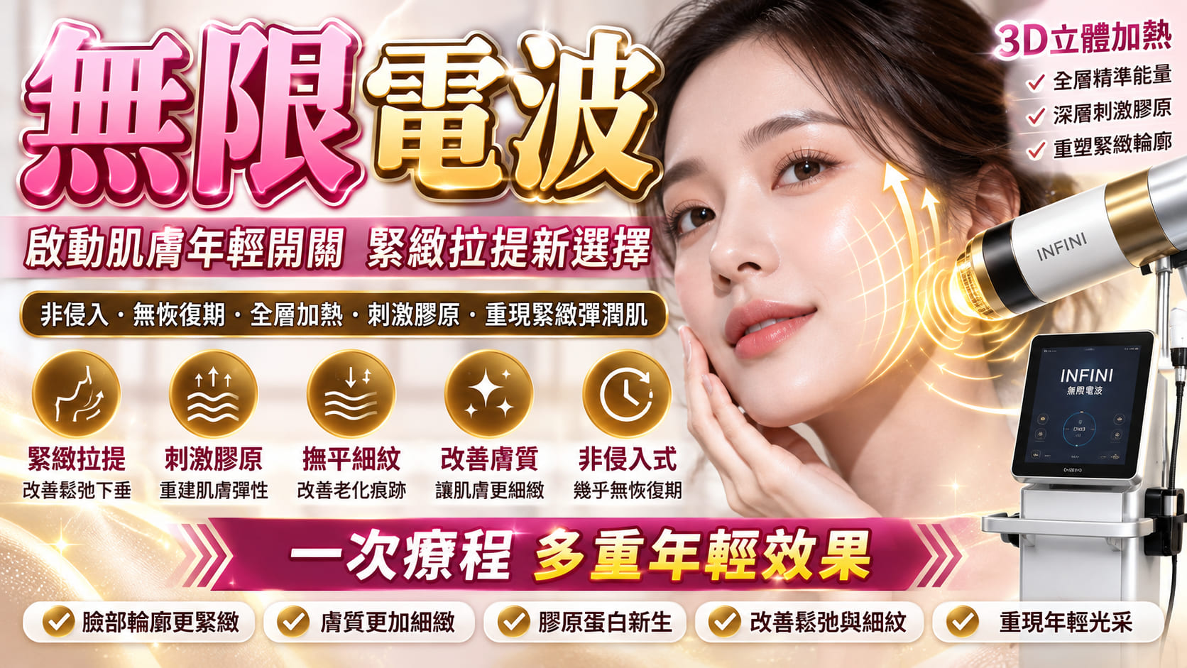 無限電波是什麼?POTENZA微針電波原理、療程流程、費用與術後保養一次看懂